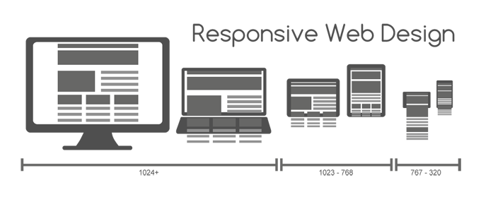 Responsive_Web_Design_for_Desktop_Notebook_Tablet_and_Mobile_Phone